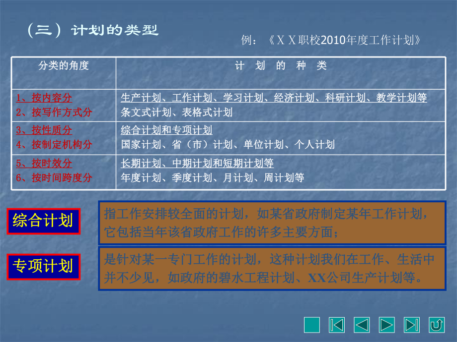 应用文计划和总结课件.ppt_第3页