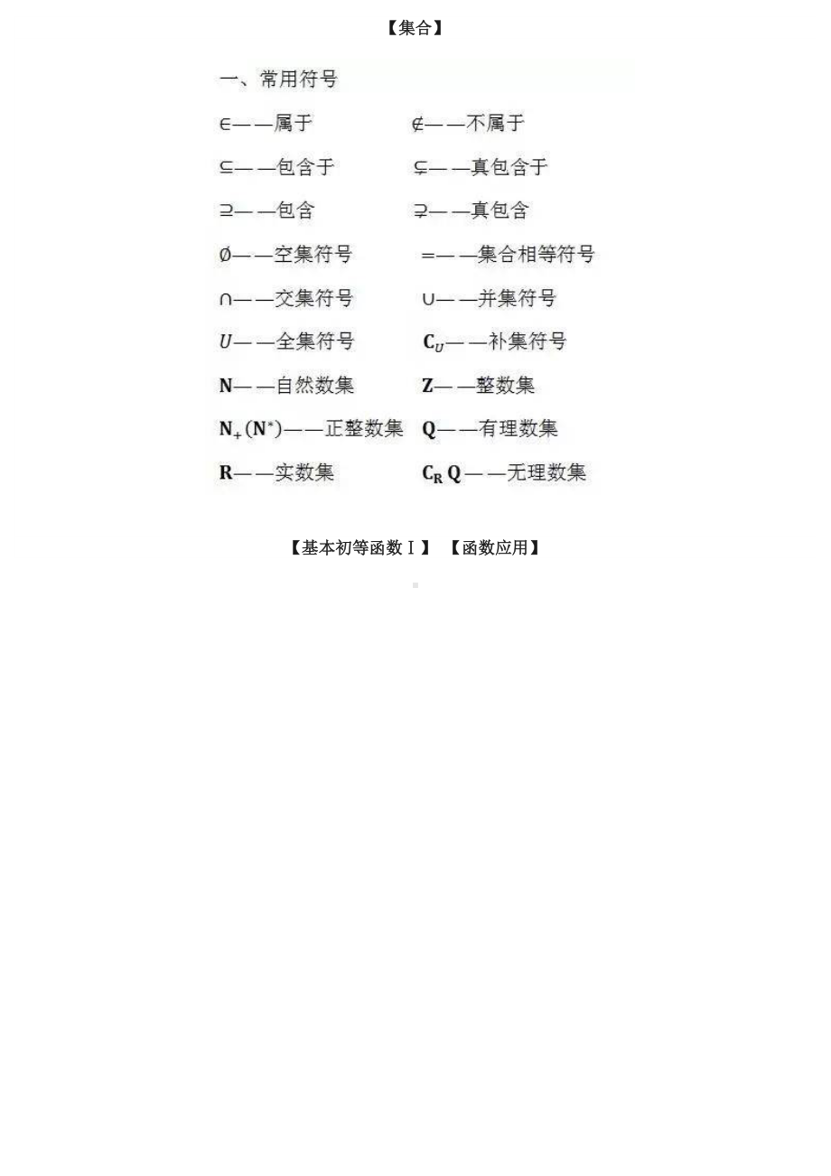 高中数学必背：高中数学所有公式全汇总.docx_第1页