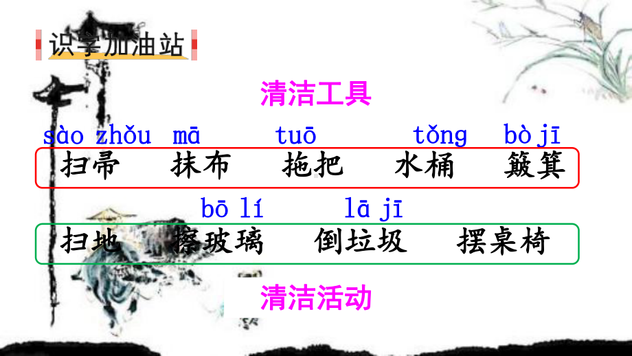 人教版二年级语文下册《文语文园地七语文园地七：书写提示+日积月累》公开课课件5.ppt_第2页