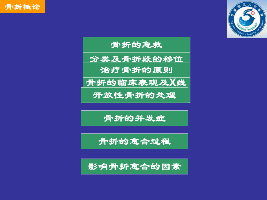骨折概论-李得宝课件.ppt_第2页