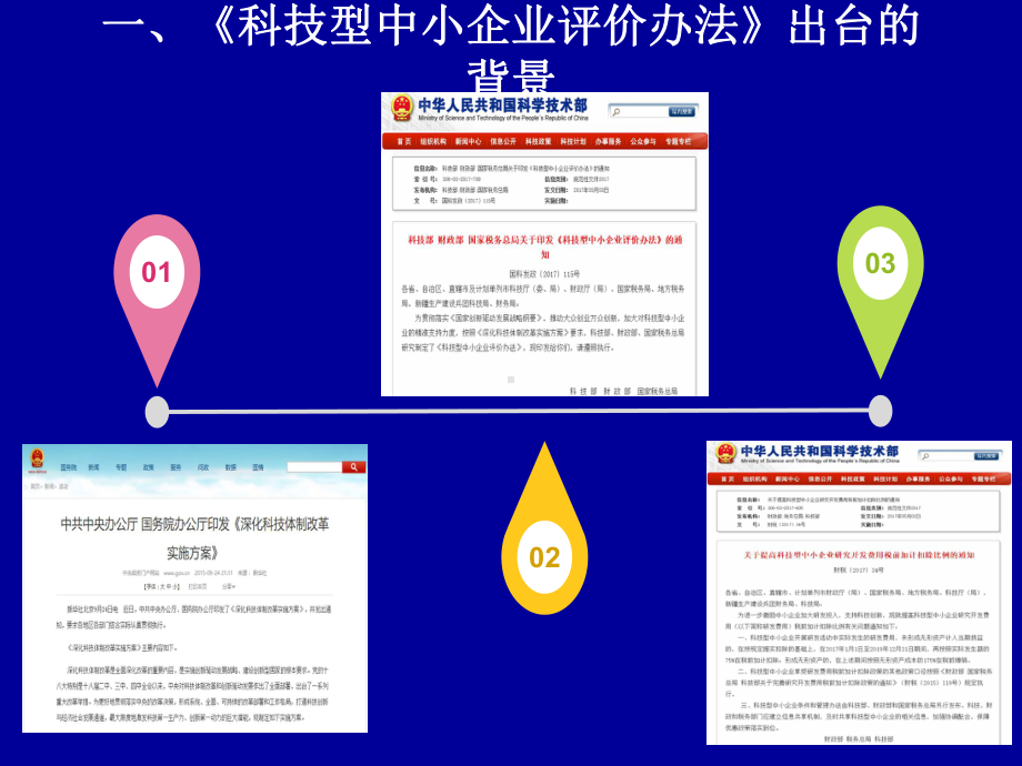 科技型中小企业优惠政策解读课件.ppt_第2页