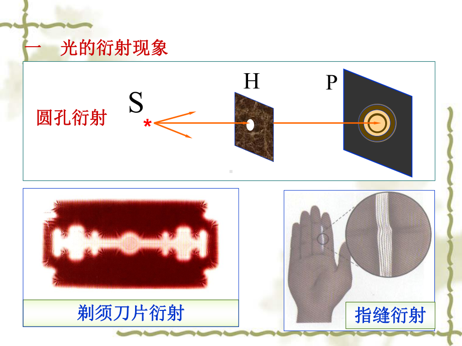 光的衍射及单缝衍射课件.ppt_第1页