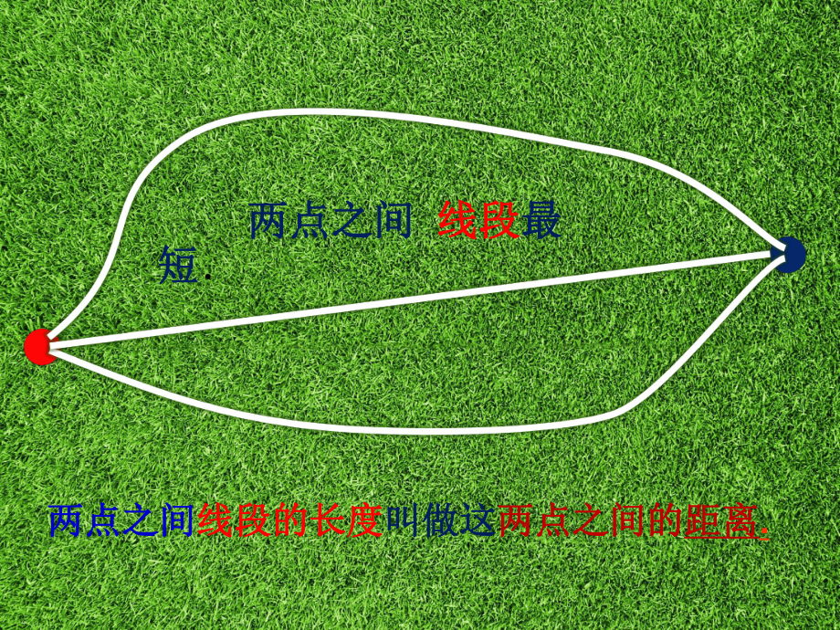 苏科版七年级数学上册《6章平面图形的认识(一)61线段、射线、直线》公开课课件讲义0.ppt_第2页