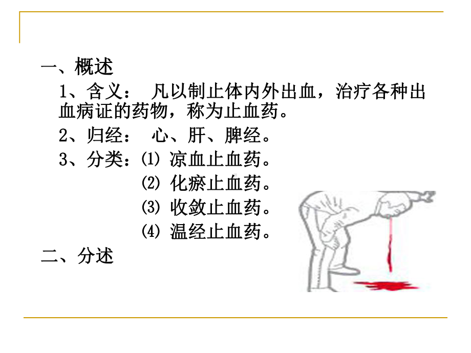 中药-止血药活血药课件.pptx_第3页