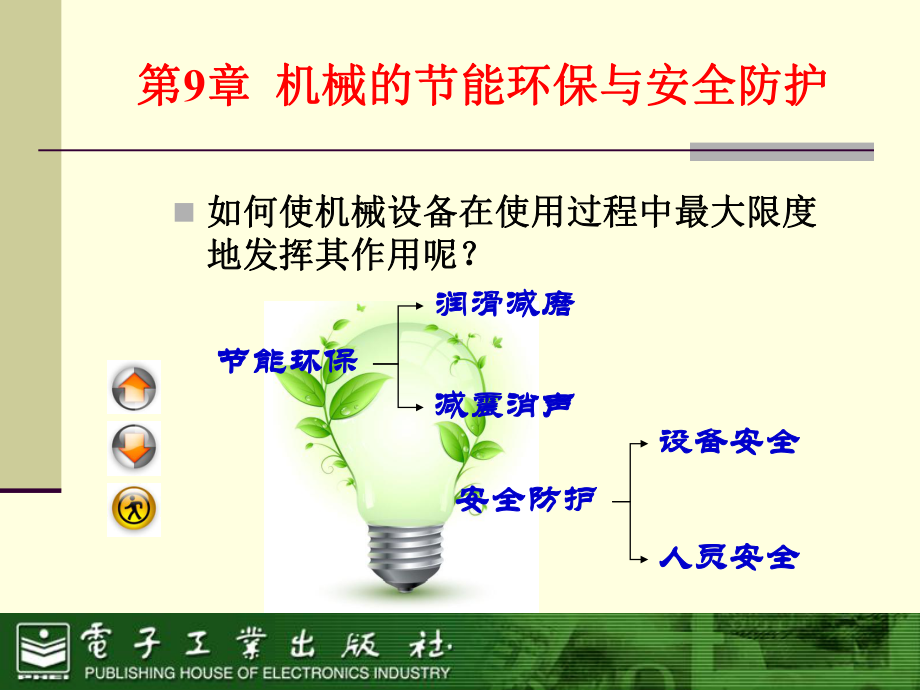 第9章机械的节能环保与安全防护-课件.ppt_第3页