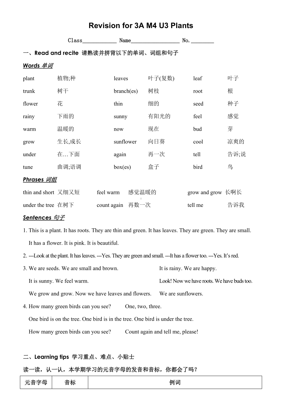 三年级上册英语素材-M4 U3 Plants 单元重点知识归纳 牛津上海版（试用本）.doc_第1页