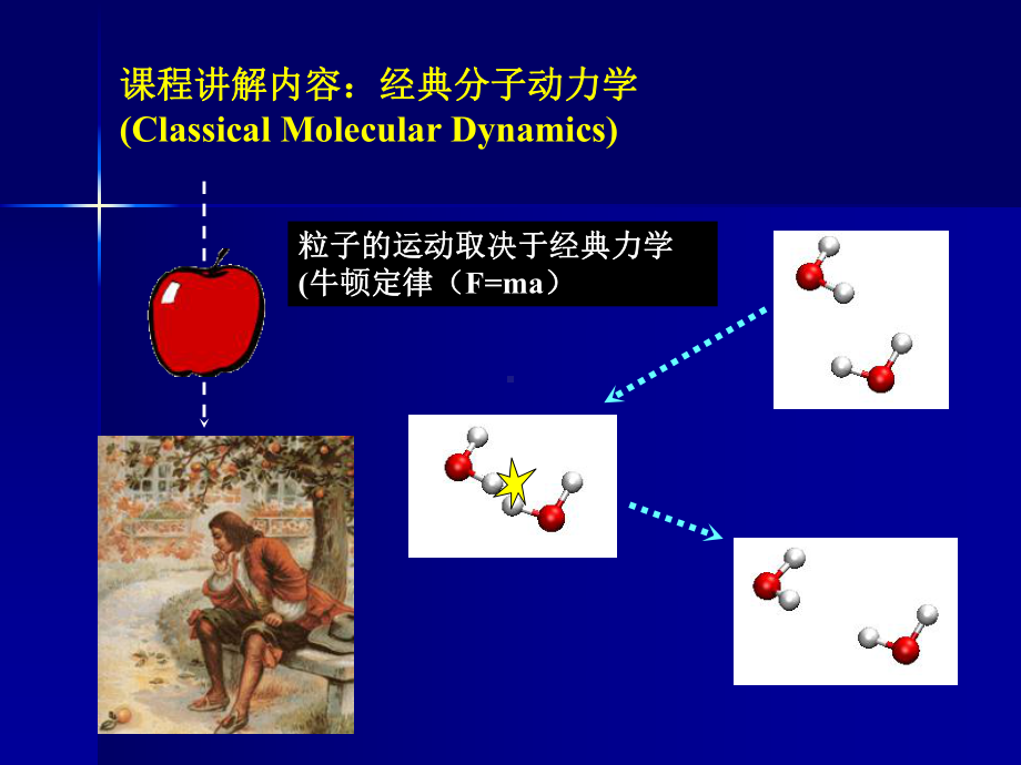 分子动力学模拟方法-11课件.ppt_第3页