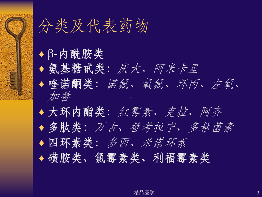 《抗生素临床应用》课件.ppt_第3页