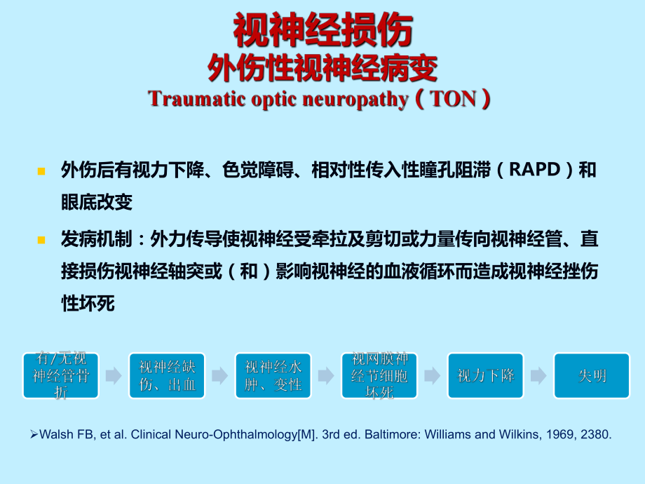 经鼻蝶内窥镜视神经管减压手术探讨研究学习课件.ppt_第3页