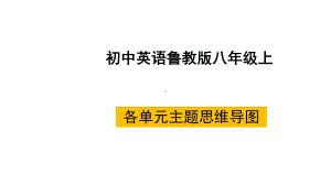 鲁教版八年级上英语各单元主题思维导图课件.ppt