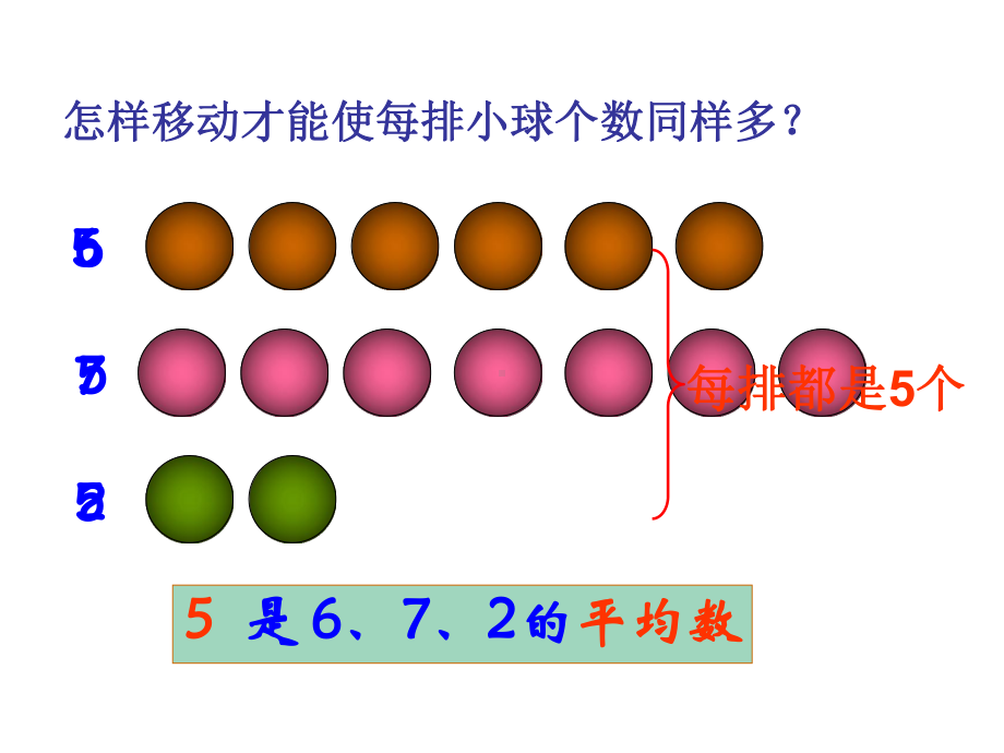 四年级数学下册平均数公开课课件.pptx_第1页