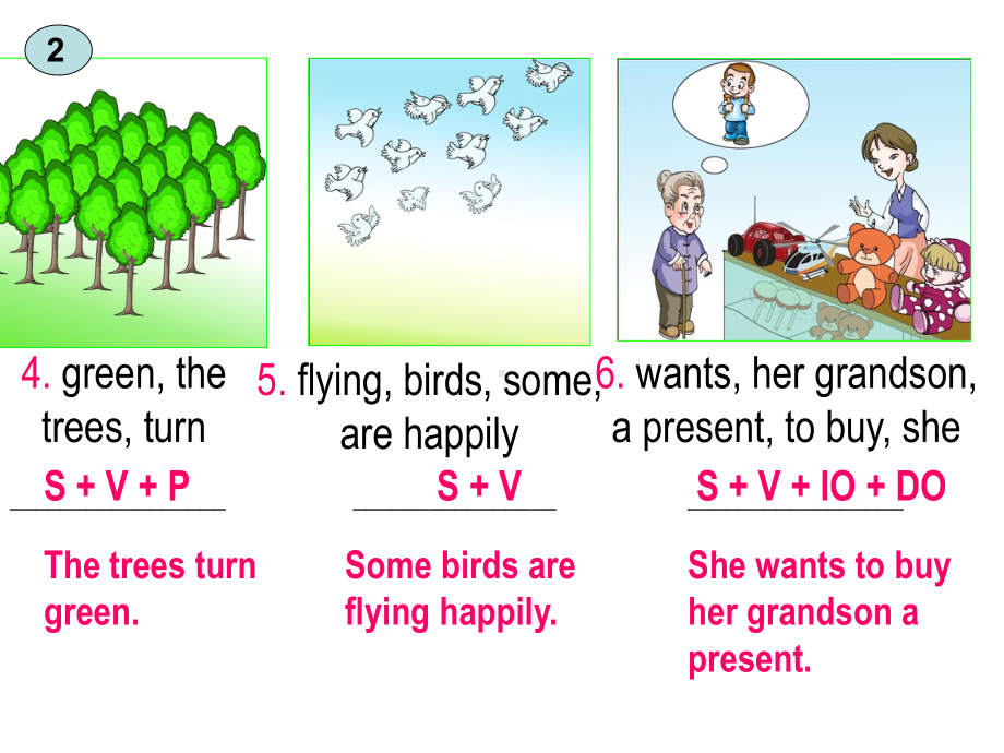 （公开课课件）仁爱八下Unit5-Topic-3-Section-C.ppt（纯ppt,可能不含音视频素材）_第3页