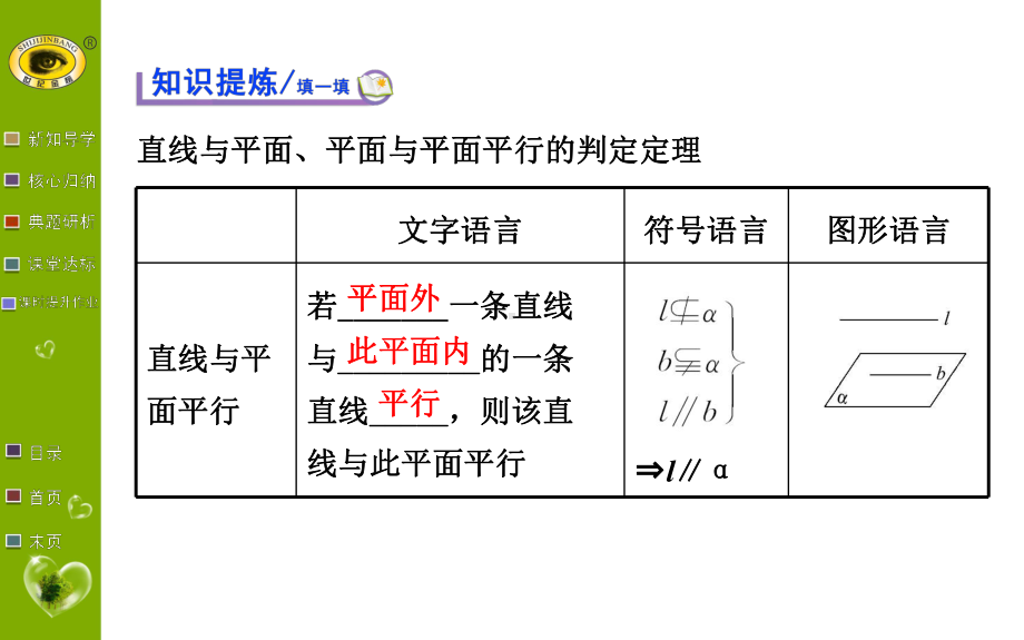 北师大版高中数学必修二课件151.ppt_第3页