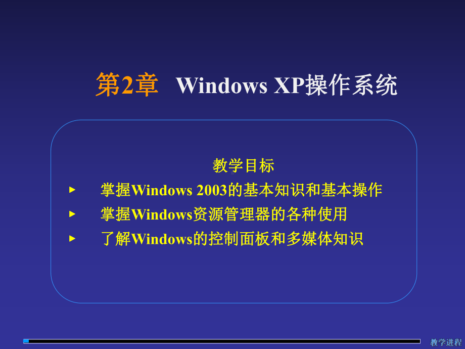 计算机文化基础课件-第2章-WindowsXP操作系统.ppt_第1页