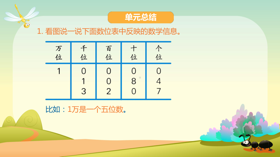 二年级下册数学课件-第3单元 生活中的大数 单元总结 北师大版(共15张PPT).pptx_第2页