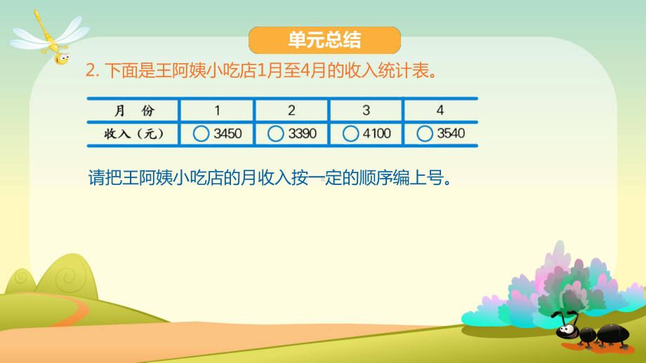 二年级下册数学课件-第3单元 生活中的大数 单元总结 北师大版(共15张PPT).pptx_第3页