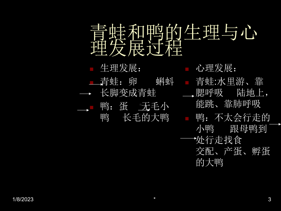 13儿童心理发展与教育课件.ppt_第3页