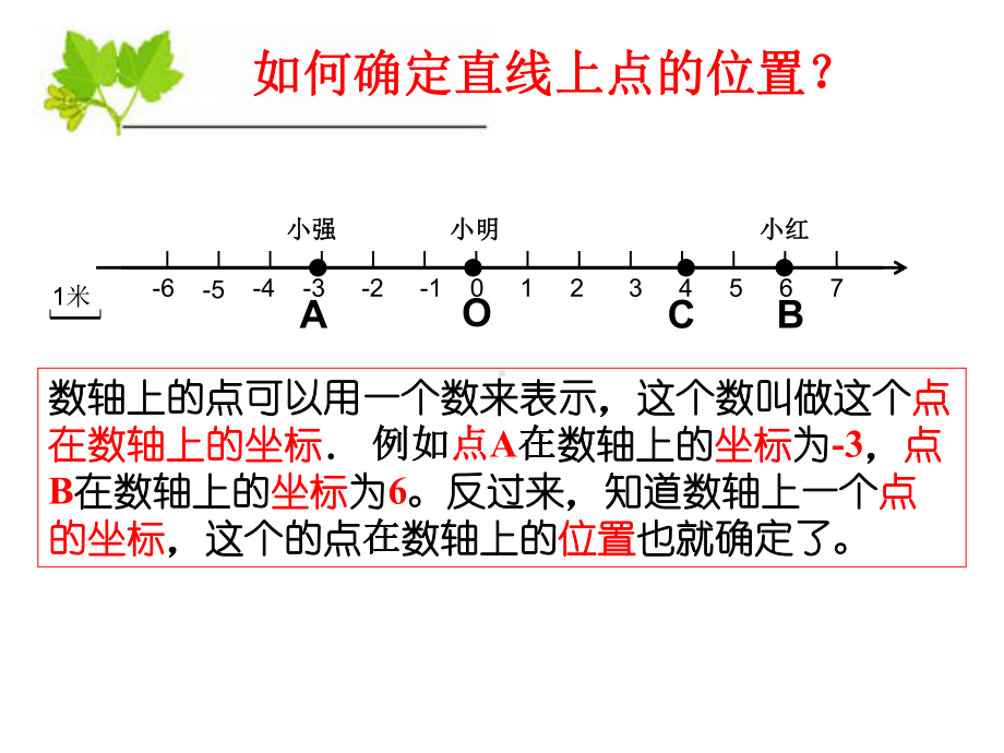 人教版七年级下册数学《平面直角坐标系课件》.ppt_第2页