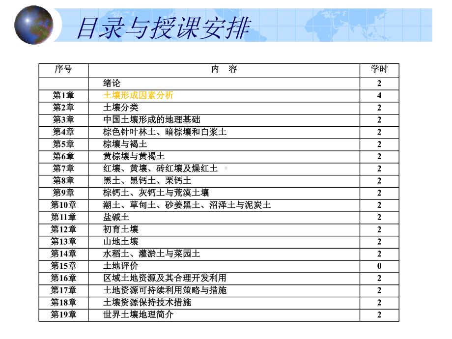 土壤地理学-第3讲-土壤形成因素分析课件2.ppt_第3页