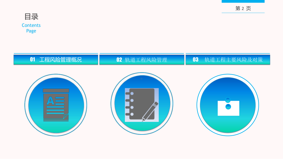 地铁安全风险管理1230课件.ppt_第2页