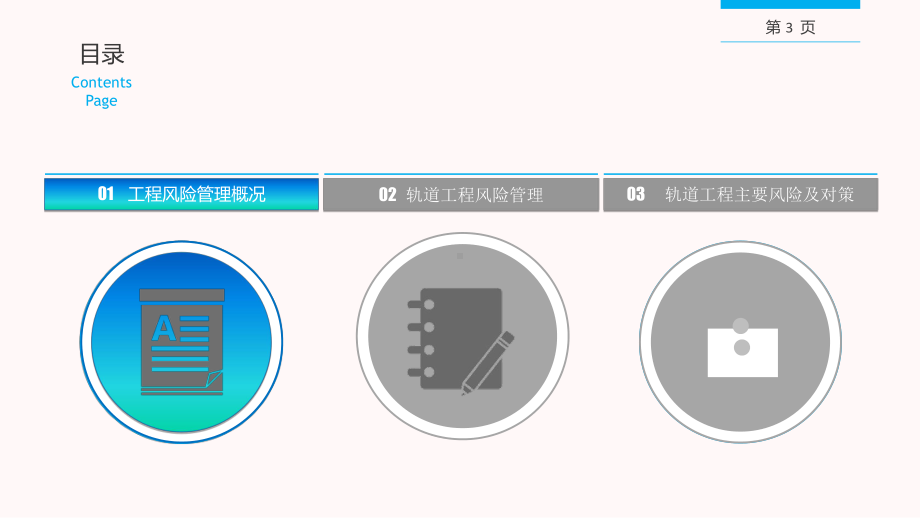 地铁安全风险管理1230课件.ppt_第3页