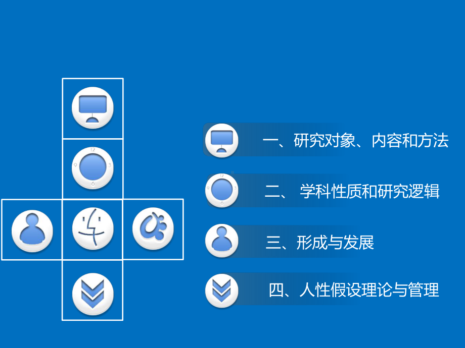 项目1-管理心理学概述课件.ppt_第2页