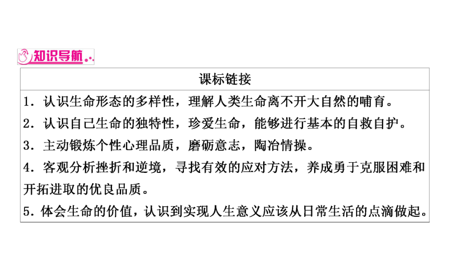 部编版七年级上册道德与法治第4单元生命的思考复习课件.pptx_第2页