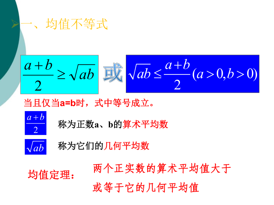 均值不等式应用及例题解析课件.ppt_第2页