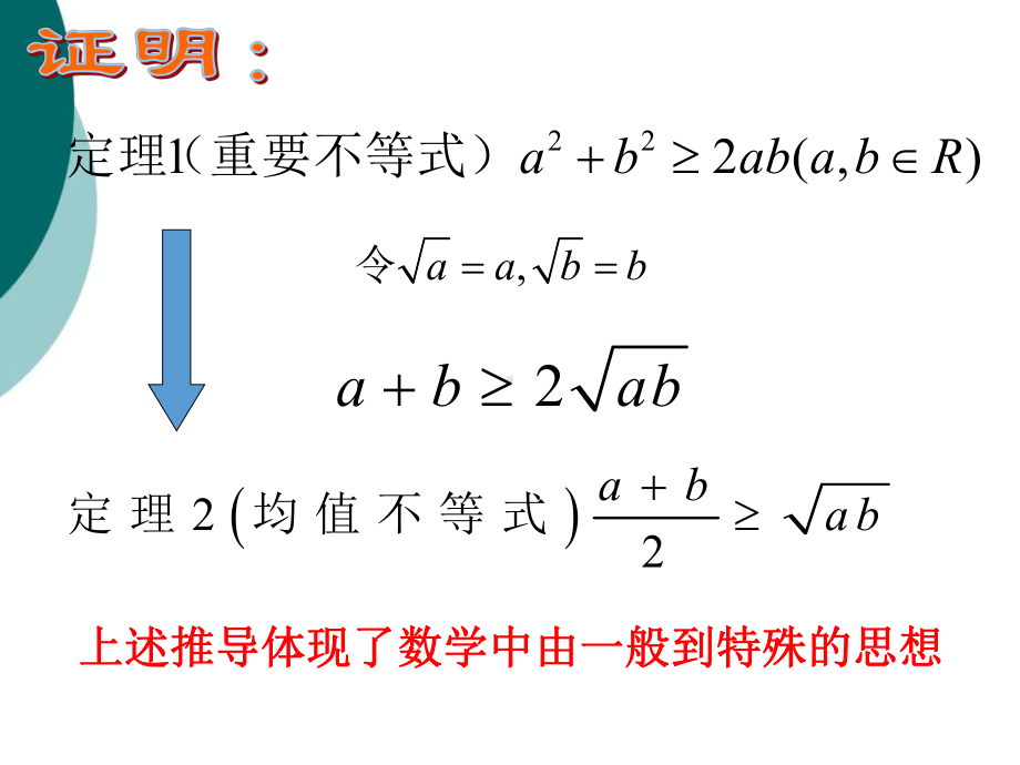 均值不等式应用及例题解析课件.ppt_第3页