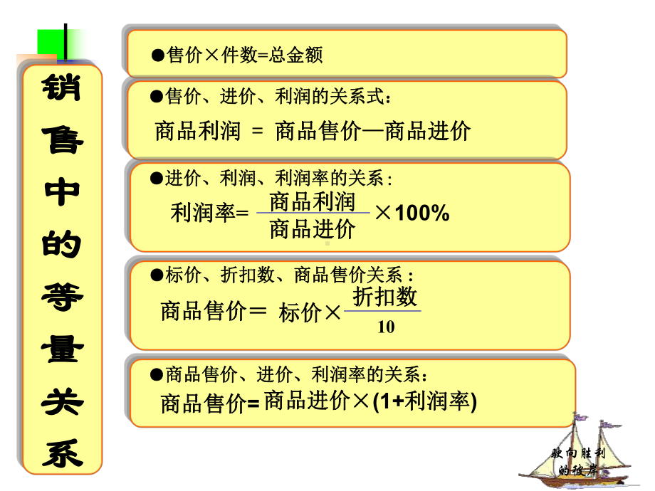 34实际问题与一元一次方程(全部类型)-课件1.ppt_第3页