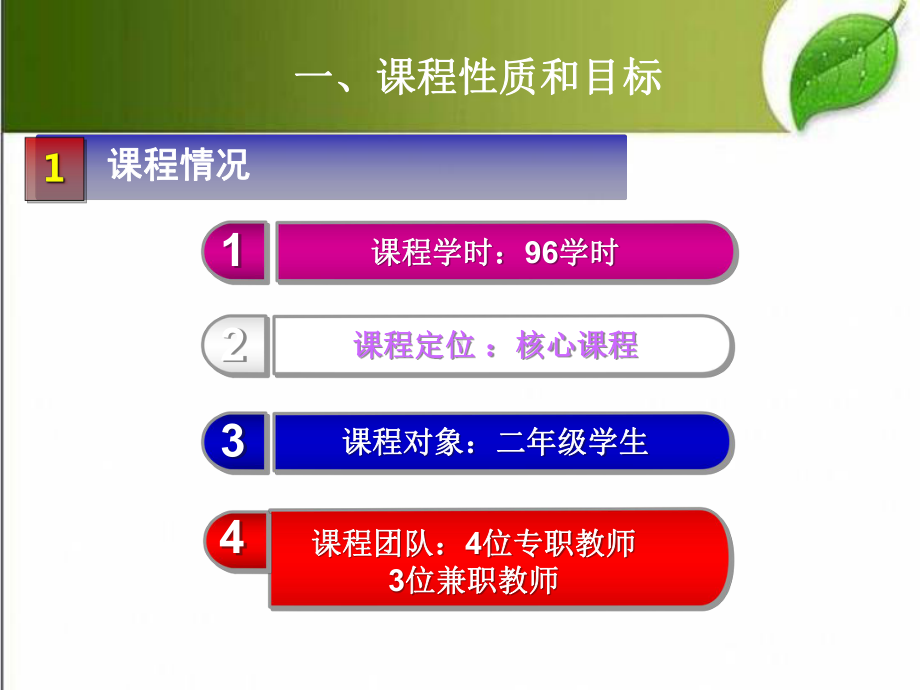 化工原理说课-课件.ppt_第3页