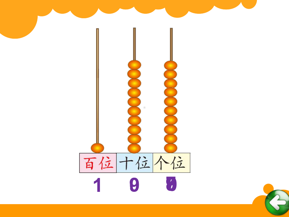 北师大版数学一年级下册《生活中的数数豆子》公开课课件整理1.ppt_第2页