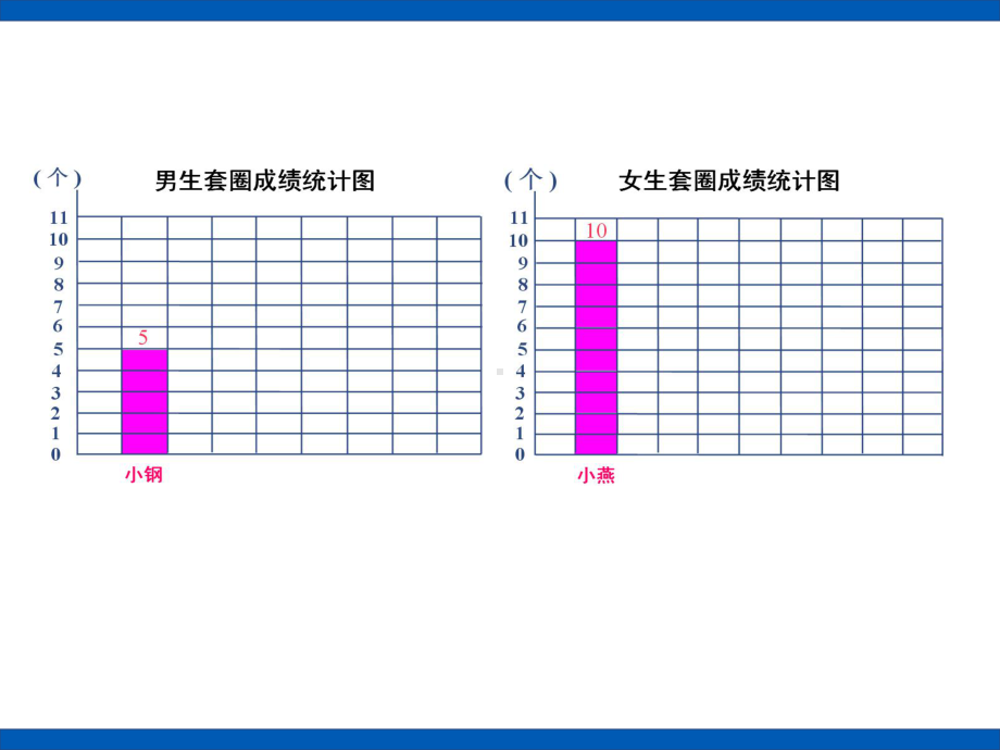 四年级数学平均数课件.pptx_第3页