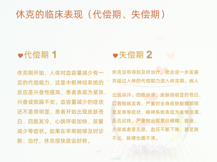 术中失血性休克的护理课件.ppt_第3页