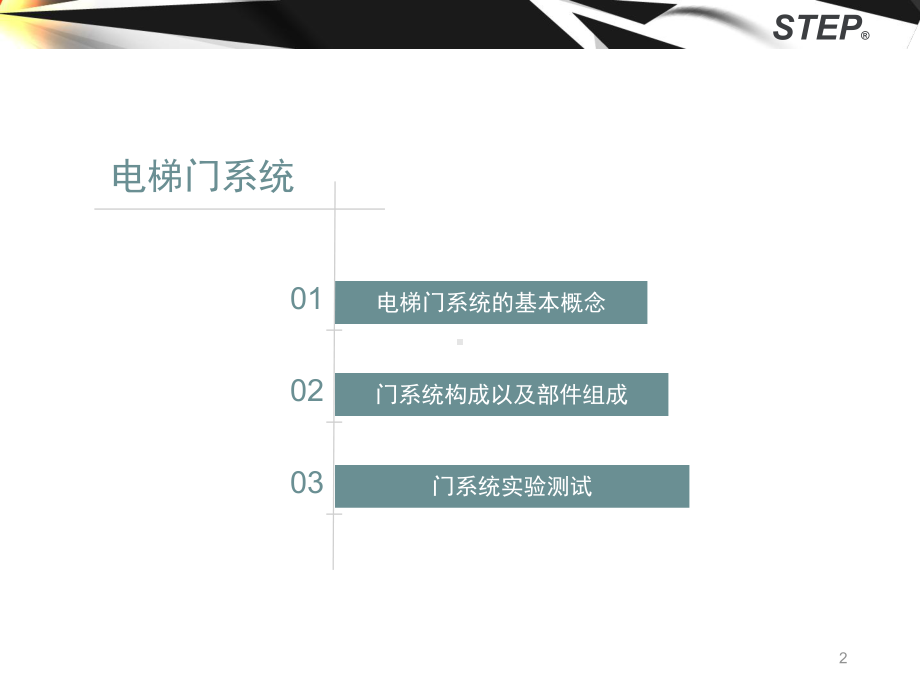 电梯门系统教学课件.ppt_第2页