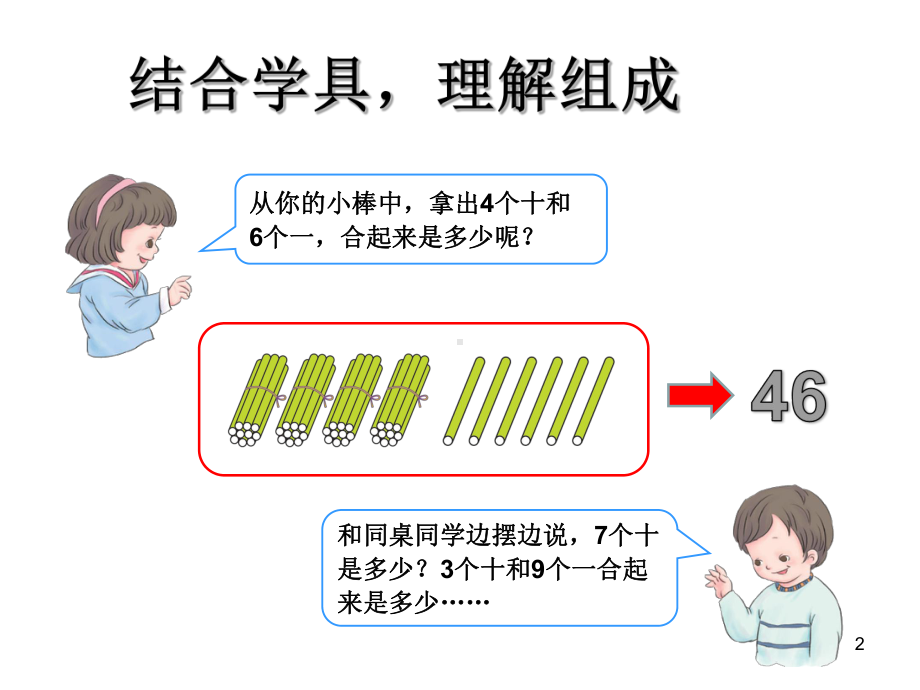 一年级下册《100以内数的认识》课件.ppt_第2页