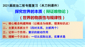 2021届政治二轮专题复习课件《辩证唯物论》(禾刀利原创课件).pptx