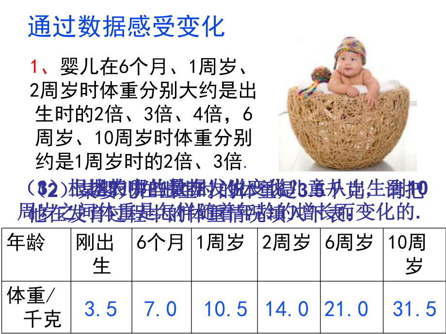 六年级数学下册91用表格表示变量之间的关系课件鲁教版五四制.ppt_第3页