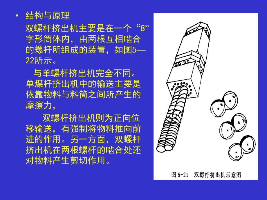 双螺杆挤出机原理资料课件.ppt_第3页