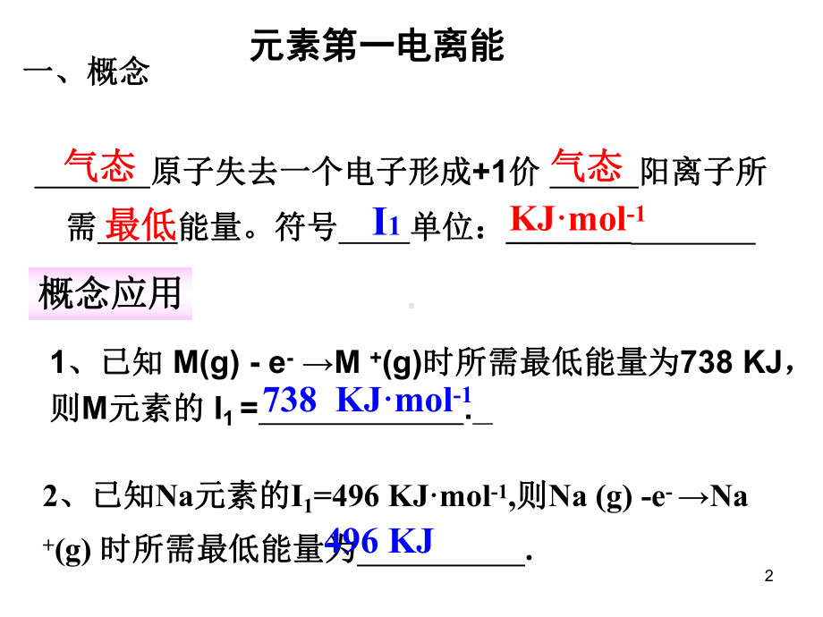 （通用）第一电离能(标准)课件.ppt_第2页