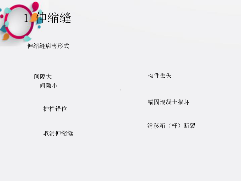 《桥梁常见病害》课件.ppt_第3页