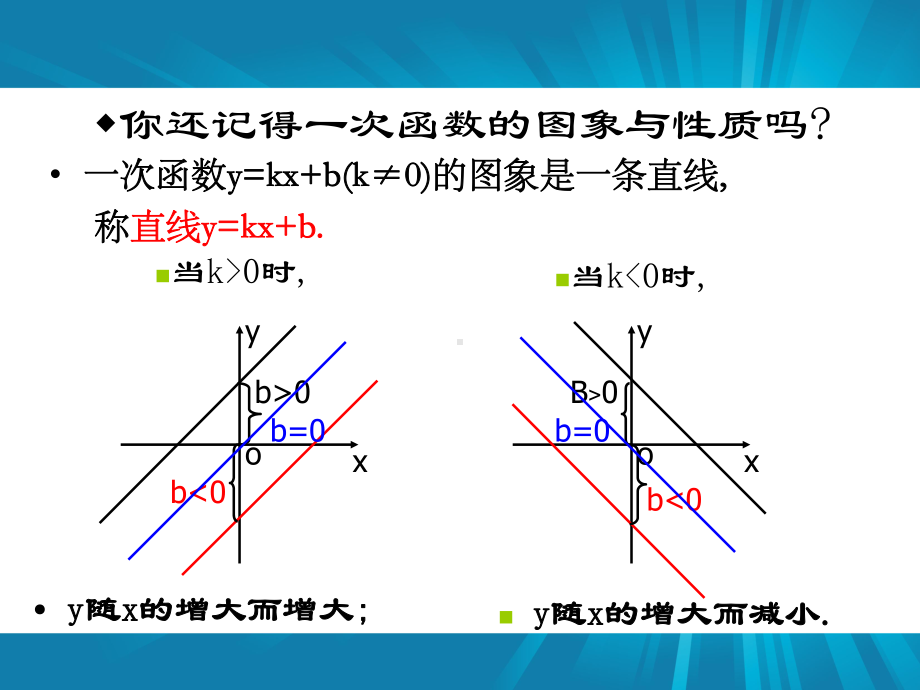 《反比例函数的图象与性质》第一课时课件.ppt_第3页