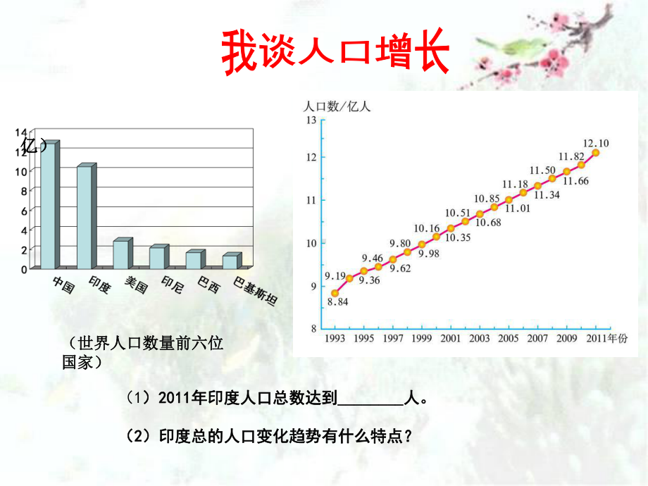 初中地理课件-印度.ppt_第3页