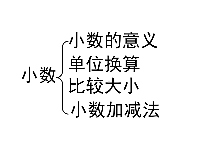 北师大版四年级数学下册《小数的意义和加减法练习一》公开课课件分享.pptx_第2页