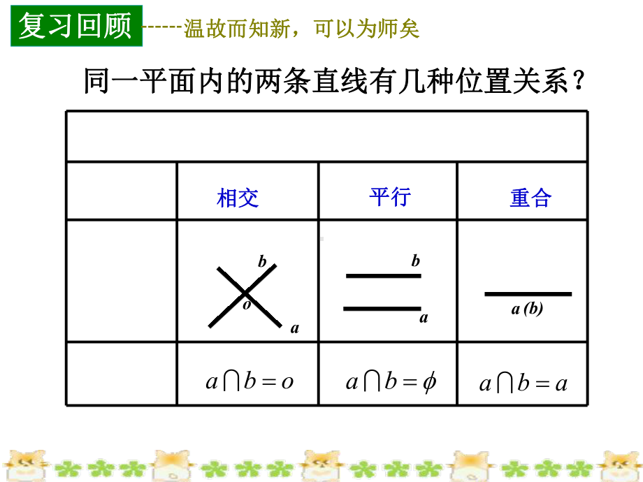 空间中直线与直线之间的位置关系(最终)课件.ppt_第2页