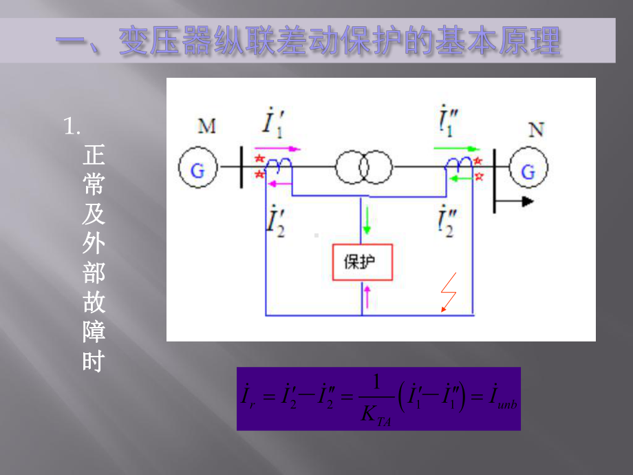 变压器差动保护整理课件.ppt_第2页