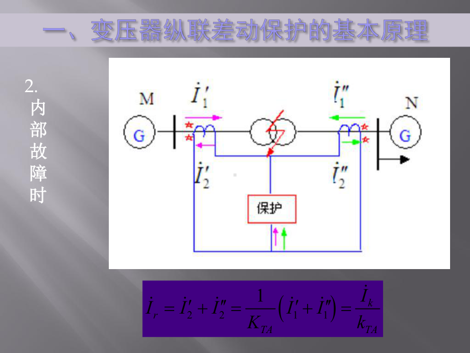 变压器差动保护整理课件.ppt_第3页