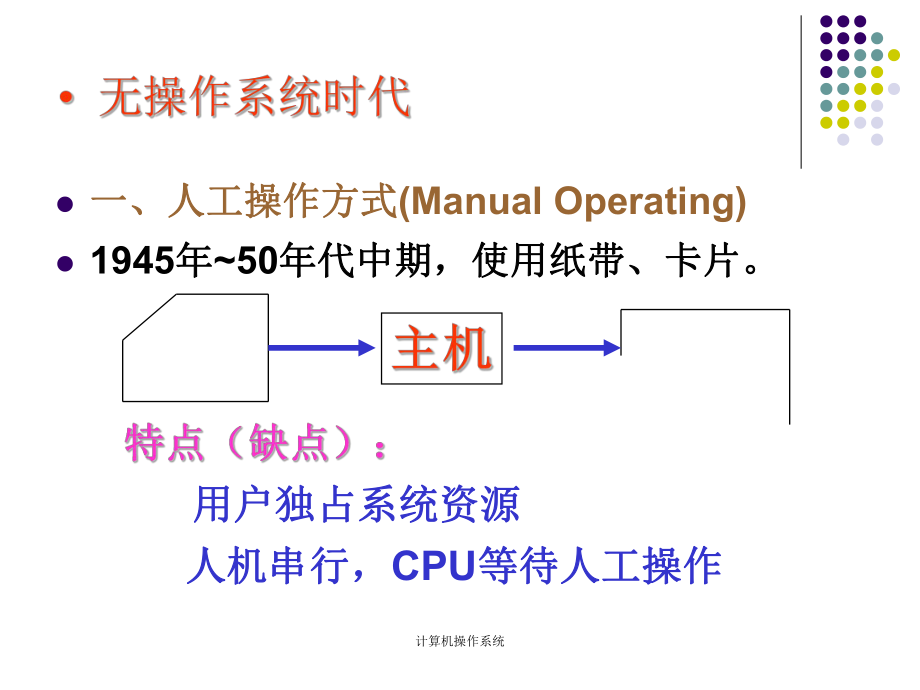 12操作系统的类型课件.ppt_第2页