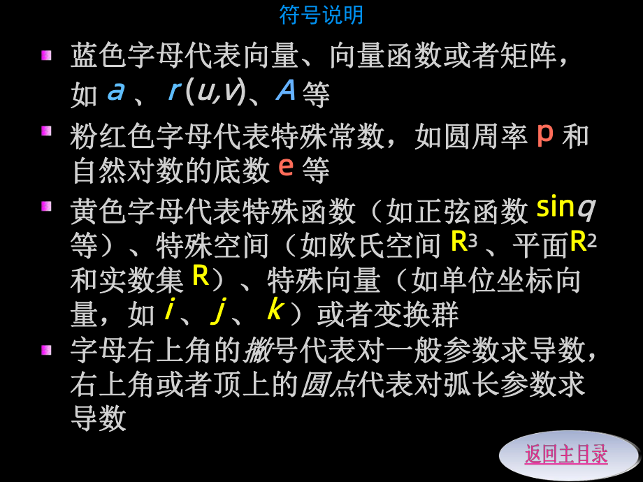 《微分几何》课件.ppt_第3页