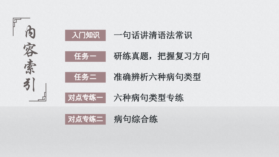 2021高考语文新素养备考课件：-把握类型摸索规律辨析并修改病句-.pptx_第2页